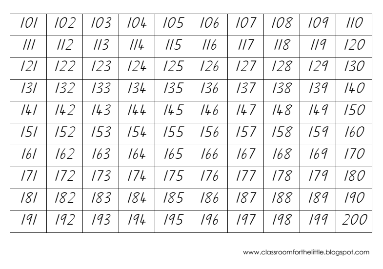 Printable Number Chart 1 150 - Printable Word Searches