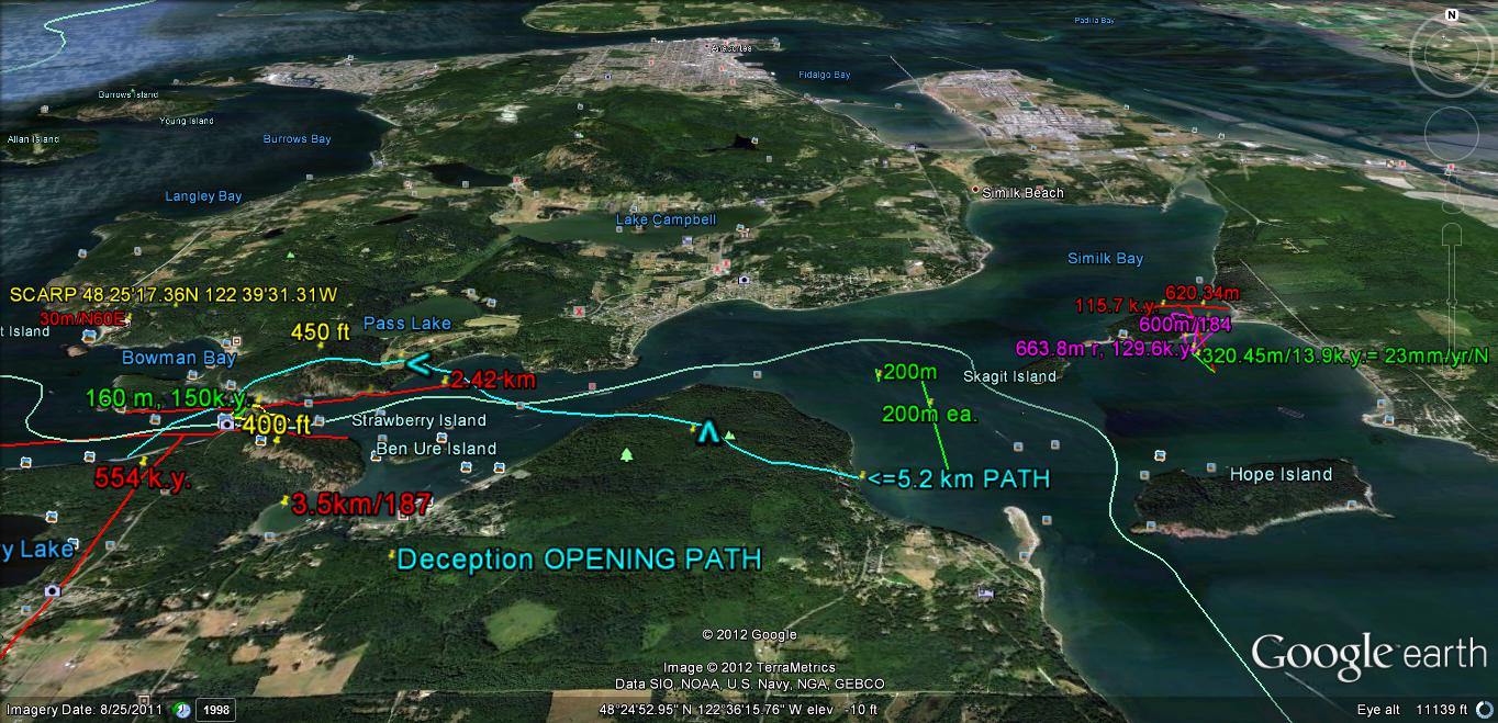 www.PorOgle.blogspot.com: CANYON OPENING- CREATION, due to DIFFERENTIAL ...