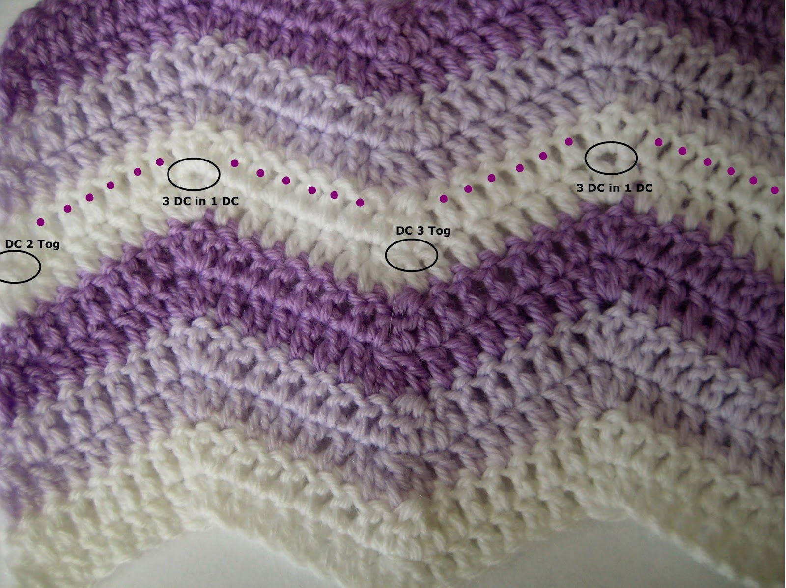 Zig-Zag Crochet Chevron Ripple Blanket