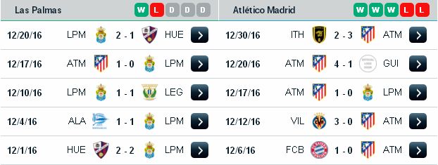 [Image: Las%2BPalmas3.jpg]