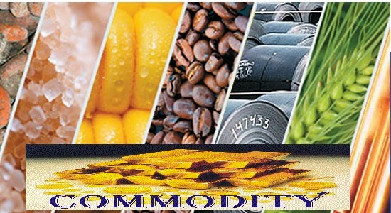 Commodity Futures Charts & Futures Quotes