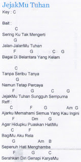 Jejakmu Tuhan Chord