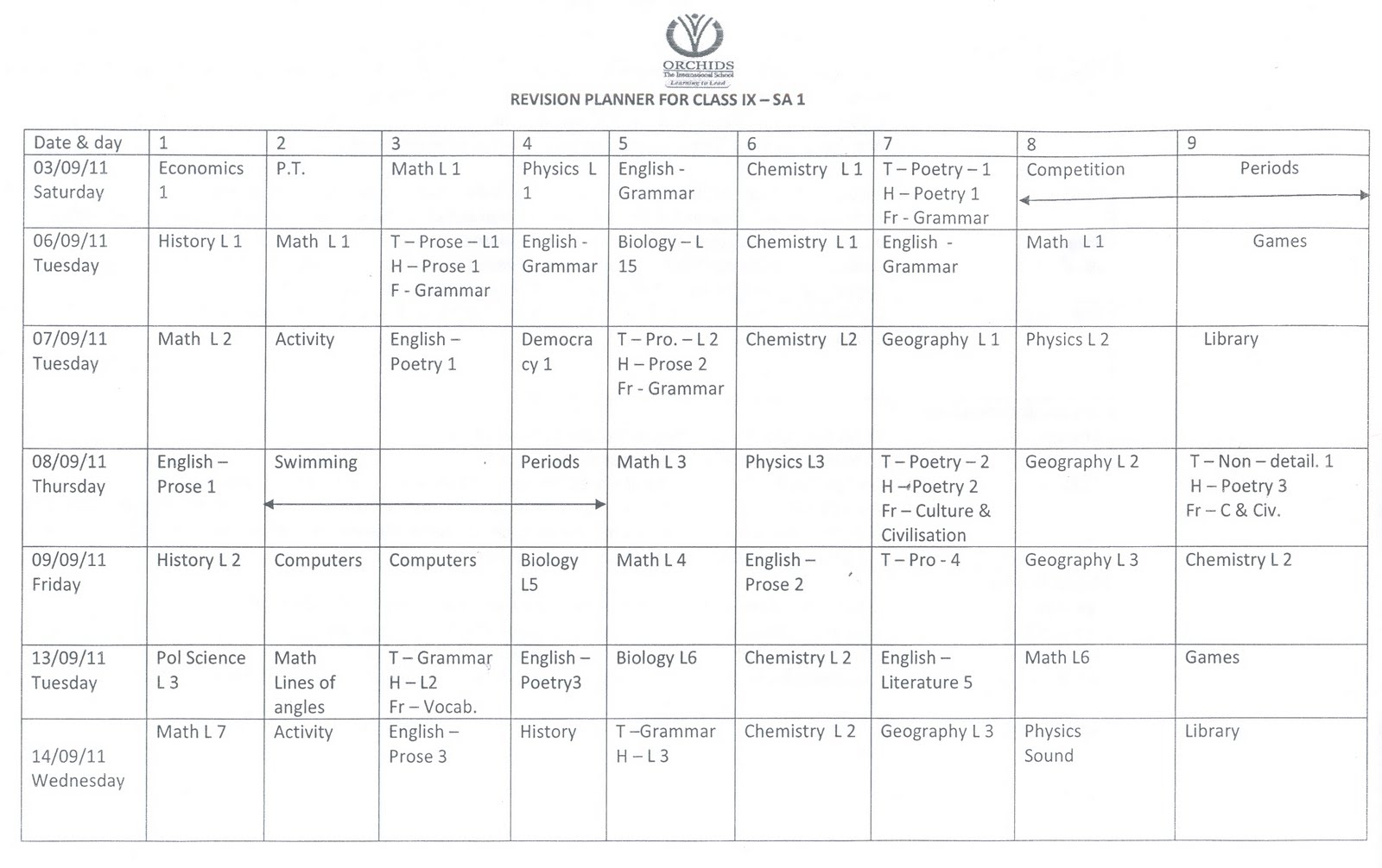 Class IX Orchids SA I [Time table / Syllabus / Revision Planner]