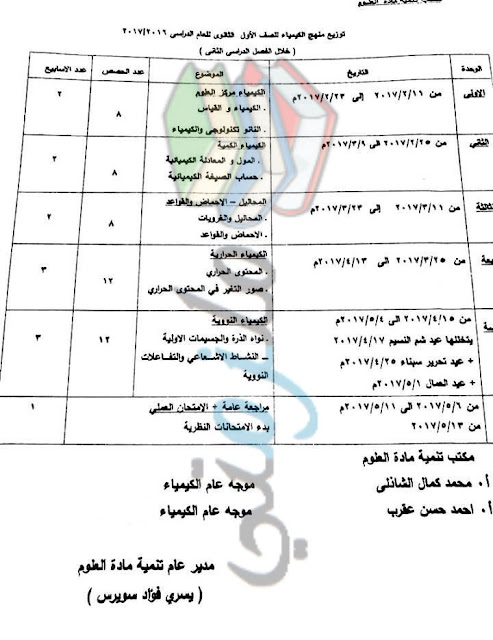 توزيع منهج الكيمياء للصف الأول الثانوي 2017