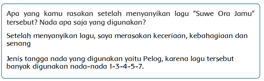 Tangga Nada Pentatonis Pelog dan Slendro (Halaman 41) BELAJAR