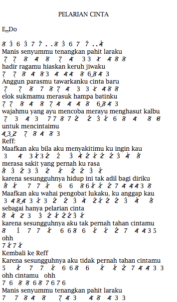 Not Angka Perpisahan Termanis Koleksi Not Angka