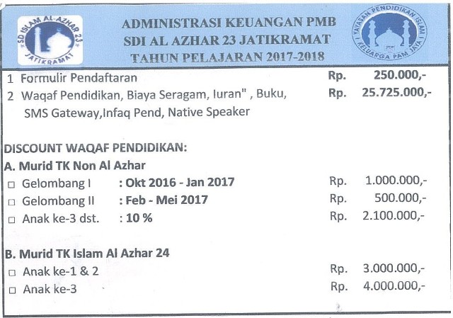 Keunggulan dan Informasi Biaya Masuk SMA Plus di Pekanbaru