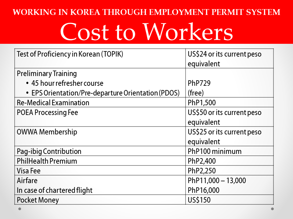 How to Apply as a Factory Worker in Korea (According to Point Based