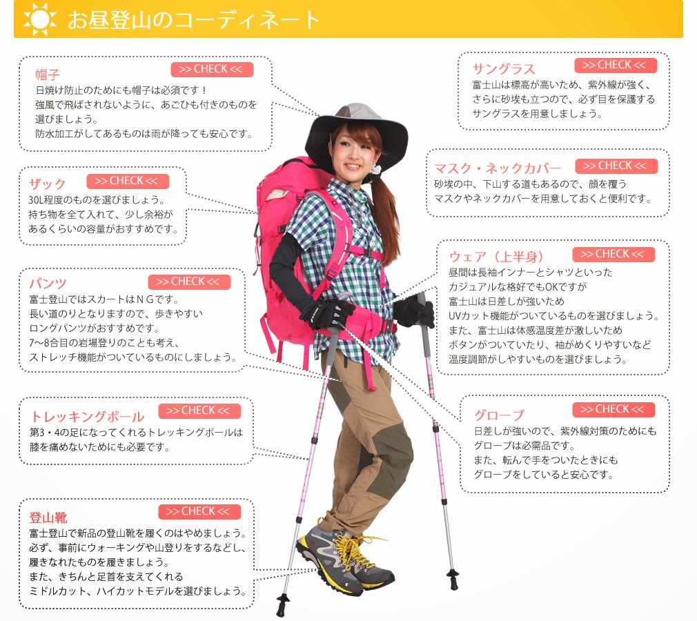 CrossCultural Communication What To Wear For Mt. Fuji Climbing