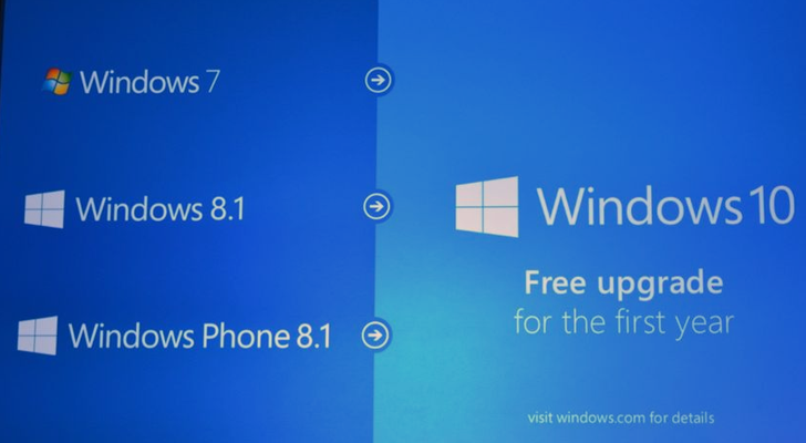 Here's How to Stop Windows 7 or 8 from Downloading Windows 10 Automatically