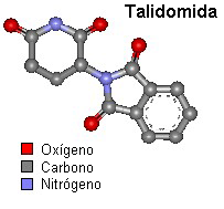Estructura molecular de la talidomida Estructura molecular de la talidomida