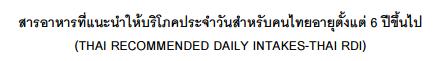 สารอาหารที่ควรได้รับ ประจำวัน THAI RDI