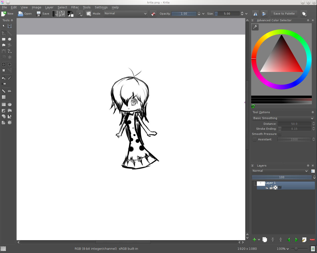 /dev/anime Drawing Tablets are Fun