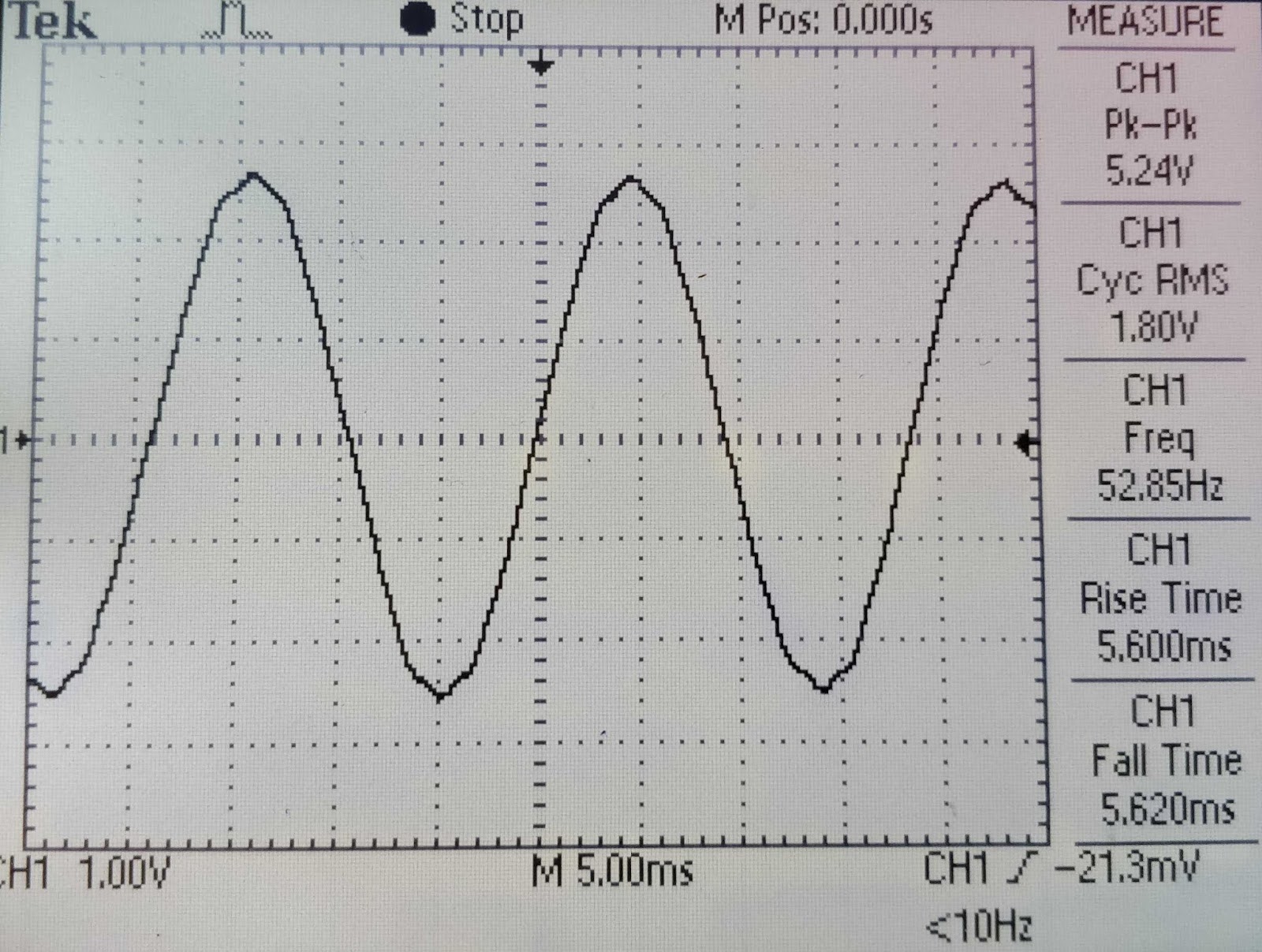 James mevey thesis 08 image