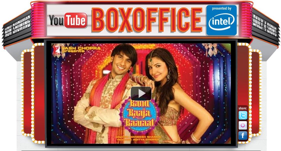 virteacon watch bollywood movies now on youtube com boxoffice