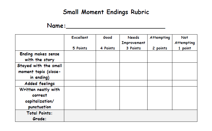 Jennifer's Teaching Tools Rubrics!
