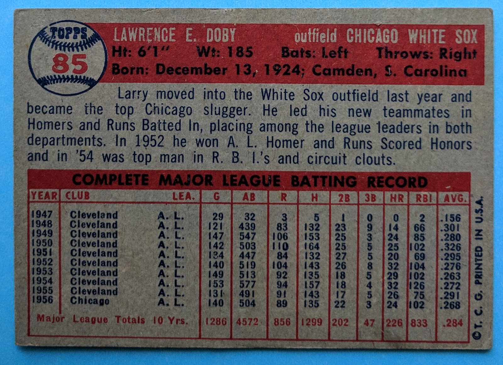 Baseball Card Breakdown Sportscards from the Dollar Store and the