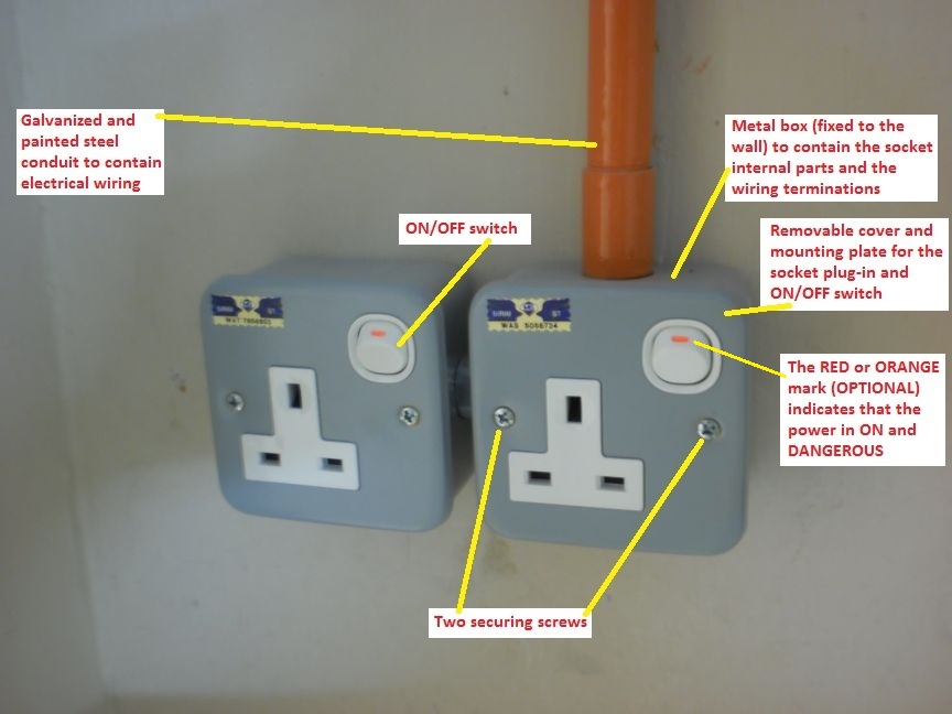 electrical outlet wiring with switch