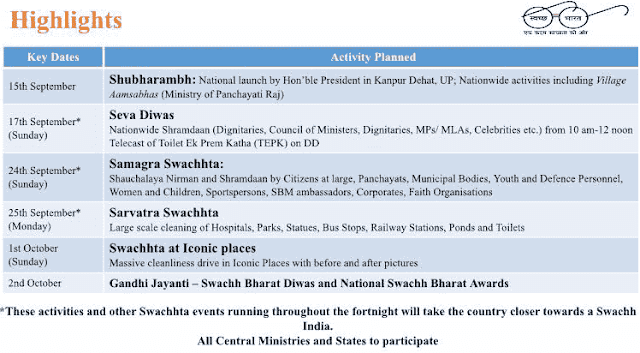 Swachhata Hi Seva Activities,Highlights under Swachh Bharath Mission from 15/9/2017 to 2/10/2017 Swachhata Hi Seva Activities,Highlights under Swachh Bharath Mission from 15/9/2017 to 2/10/2017