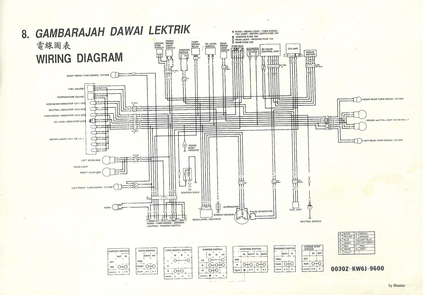 NSR Salatiga: Wiring Diagram Honda NSR Series honda nsr 125 r wiring diagram 