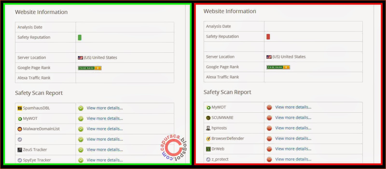 Details перевод на русский