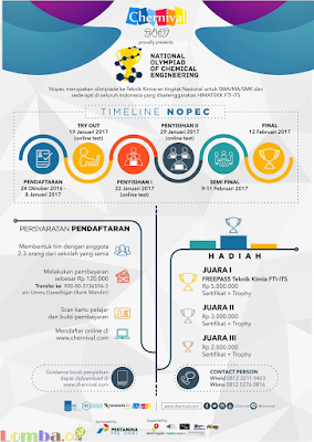 Event National Olympiad of Chemical Engineering (NOPEC) 2017 by FTI-ITS Event National Olympiad of Chemical Engineering (NOPEC) 2017 by FTI-ITS