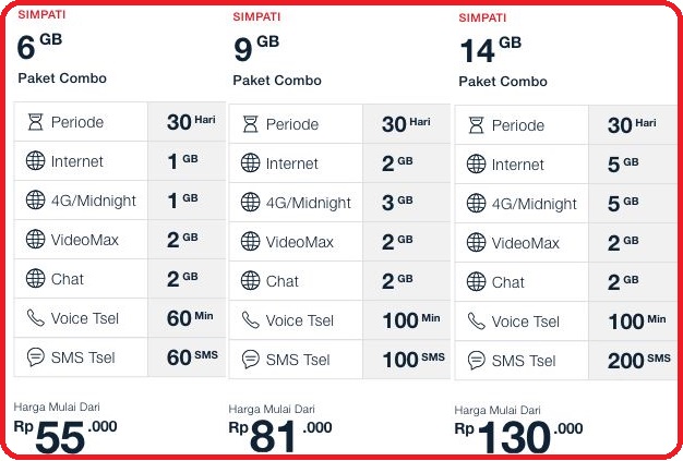 Tarif Cara Paket Simpati Combo Terbaru 2019 Cara Paket Kuota 2018
