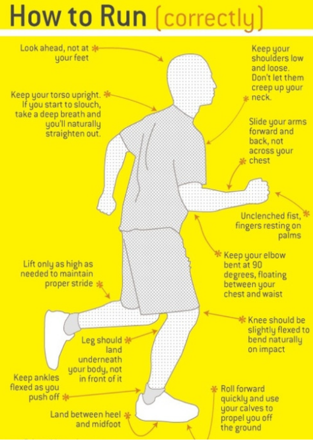 Fitness Yellow How To Run Correctly