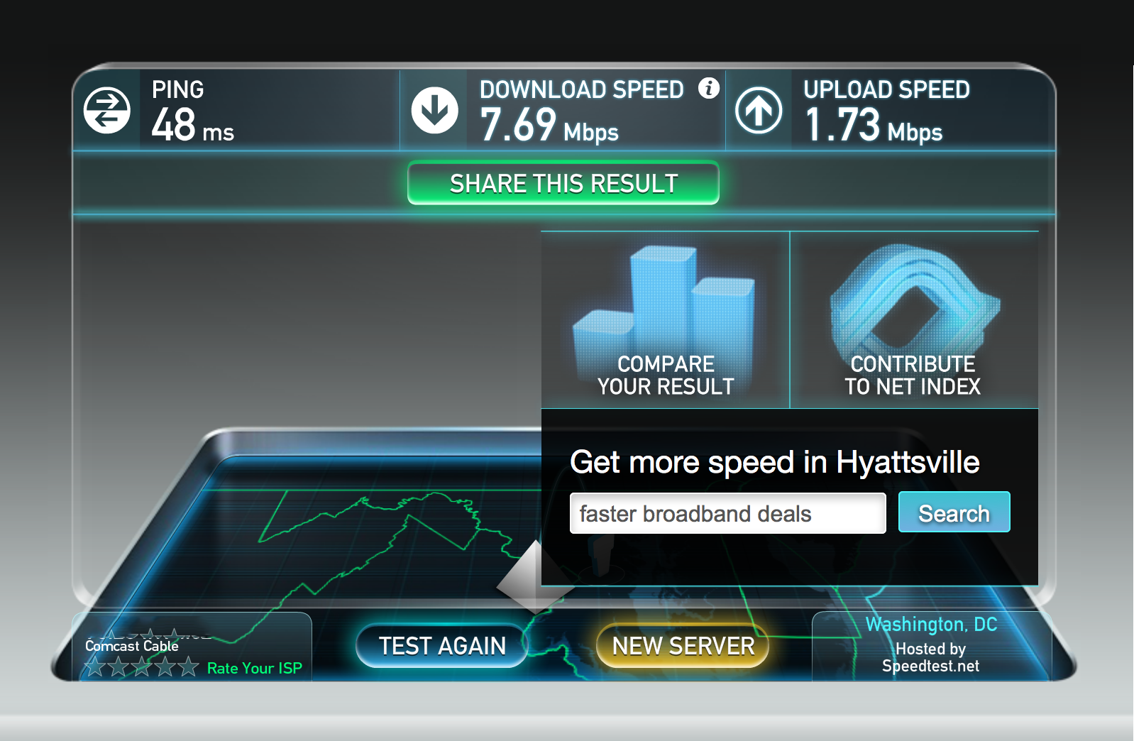 Что такое пинг в скорости интернета. Speedtest результаты. Что такое пинг в скорости интернета. Какая должна быть скорость интернета для просмотра 4к. Нормальная скорость интернета.