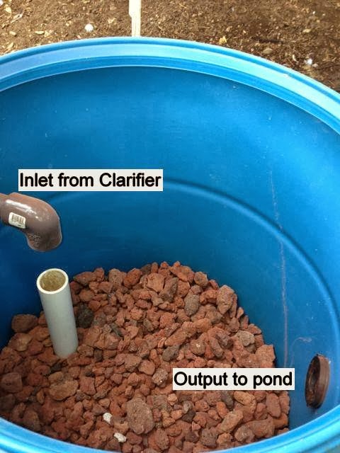Farm Natters: DIY Duck & Goose & Dog Pond Filter system