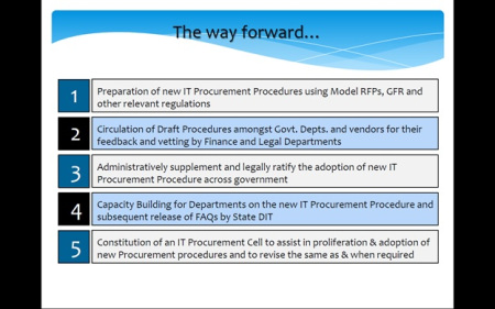 MAIT Organizes Sensitization Workshop on Good IT Procurement Practices for Govt. of Jharkhand MAIT Organizes Sensitization Workshop on Good IT Procurement Practices for Govt. of Jharkhand
