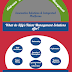 Talent Management Trends: A Quick Guide
