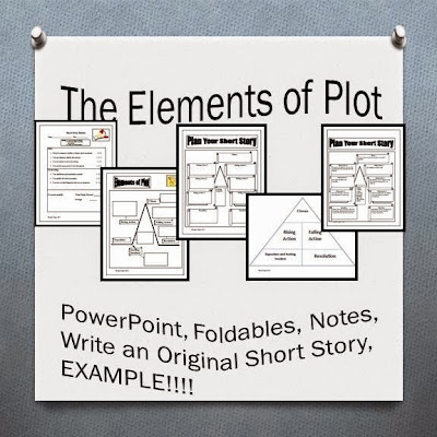 The Elements of Plot