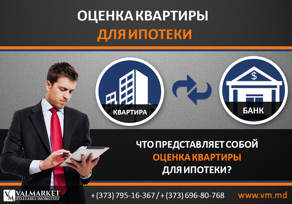 Зачем нужна оценка квартиры банку. Ипотечное кредитование. Оценка квартиры фото. Зачем нужна оценка квартиры банку. Что такое оценочная стоимость квартиры при ипотеке.