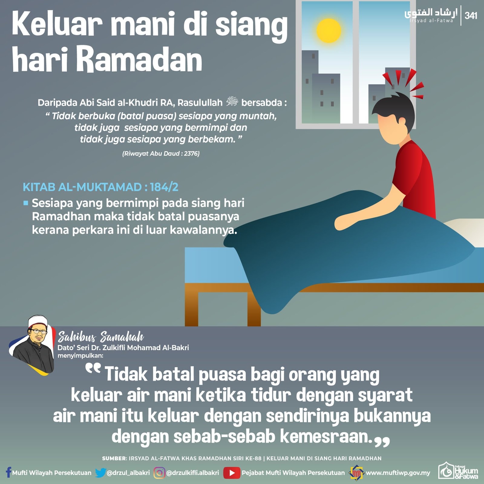 Apakah keluar air mani secara sengaja batal puasa ramadhan