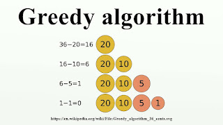 Greedy algorithm