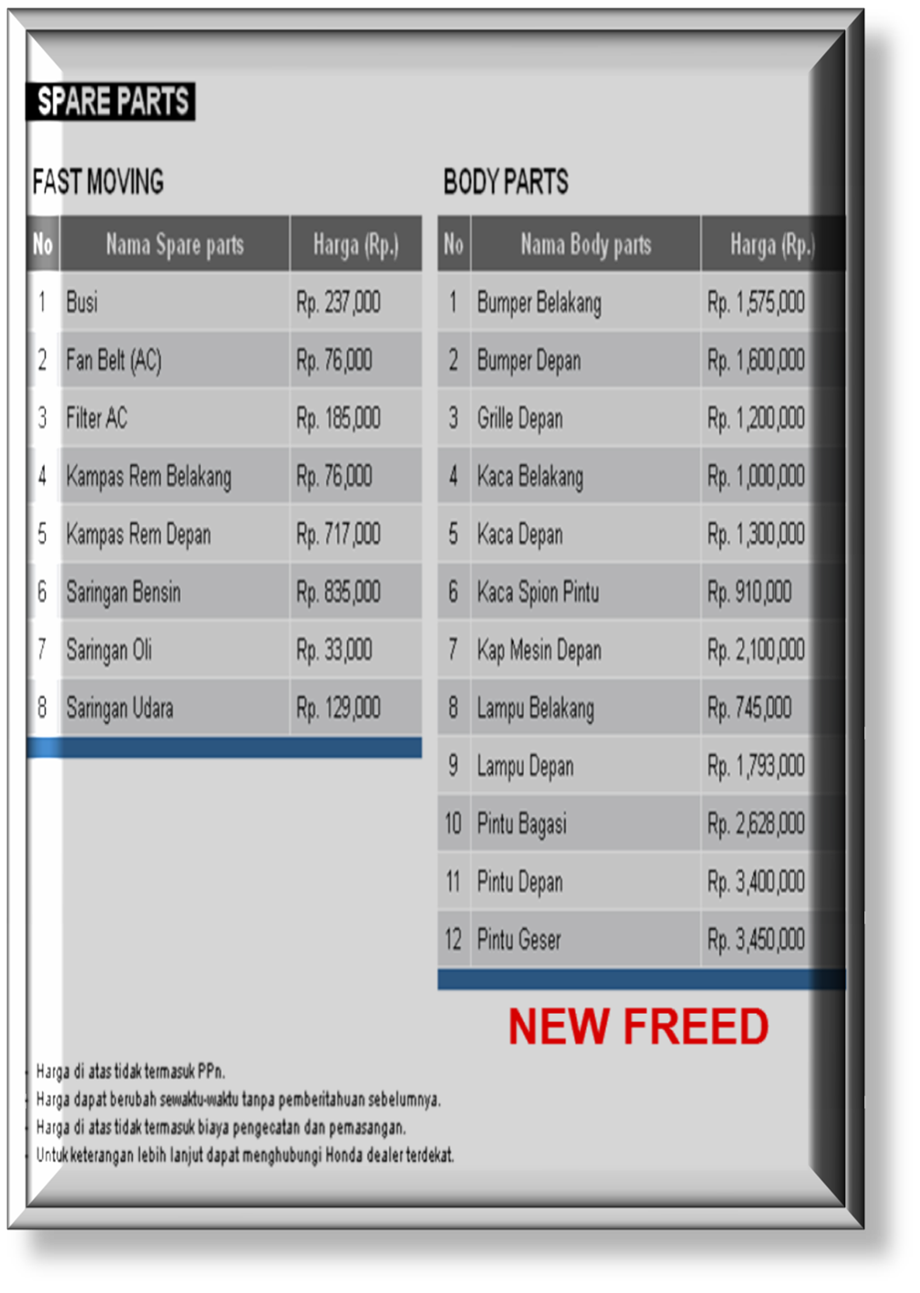 Harga Sparepart New Freed 2014