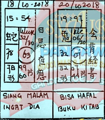 Code Syair Sgp Kwikkarofallen