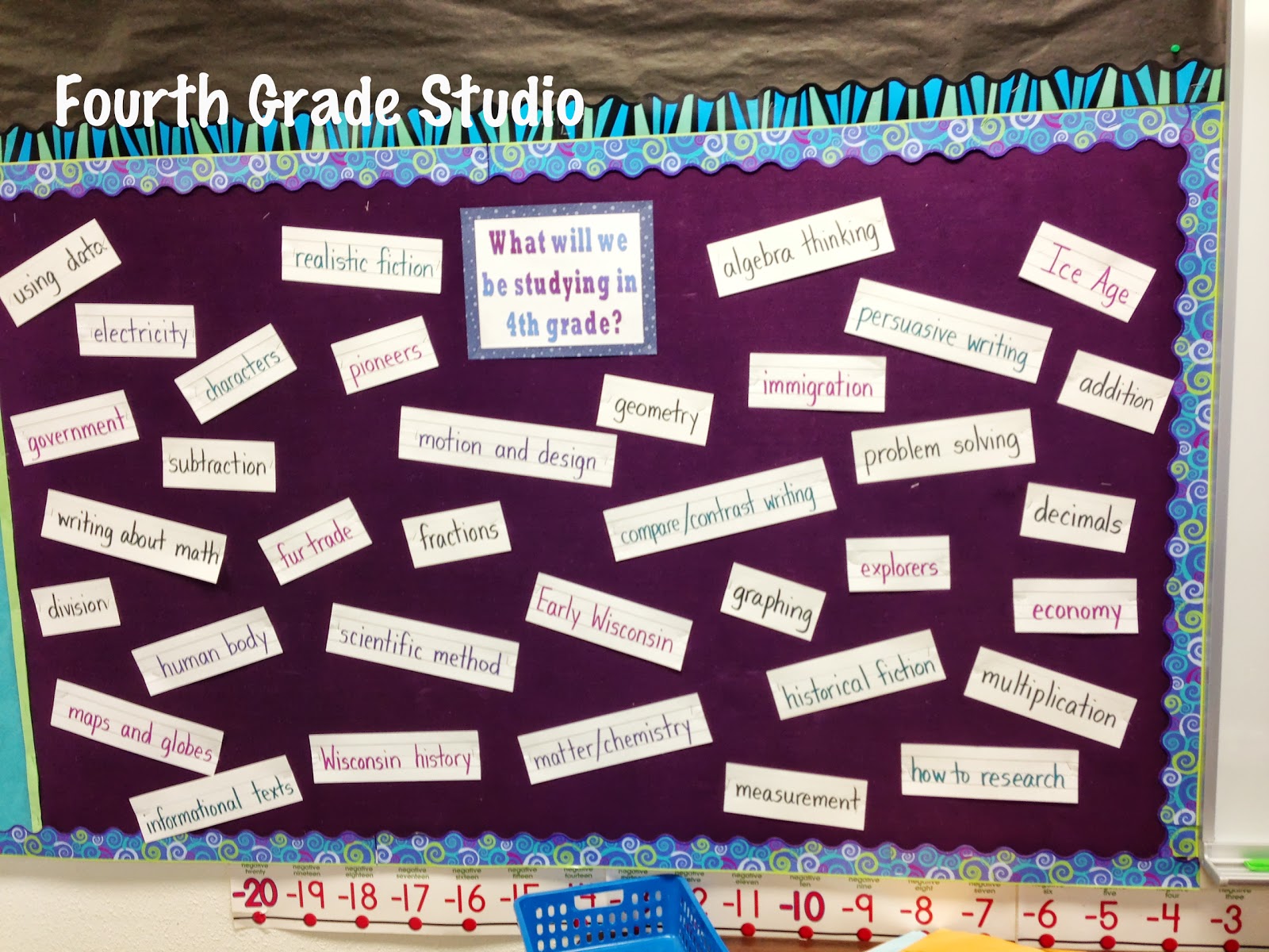 Making Some Progress--Name Tags, Bulletin Boards, and More! | The ...