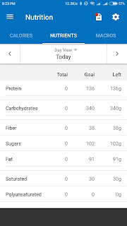 Fooducate Aplikasi Android untuk Diet