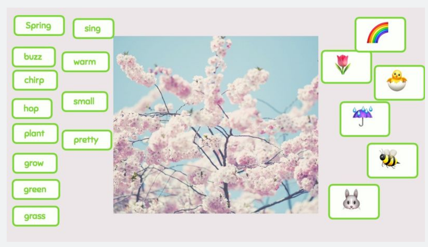 to give even our youngest students the opportunity to practice with the idea of magnet poetry i created a similar activity in seesaw to give even our youngest students the opportunity to practice with the idea of magnet poetry i created a similar activity in seesaw