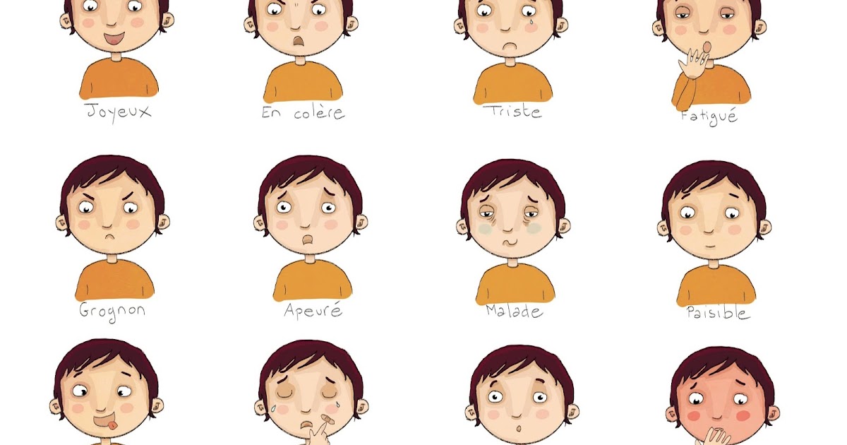 Sonriale a la Vida: PORQUE ES IMPORTANTE CONTROLAR LAS EMOCIONES...