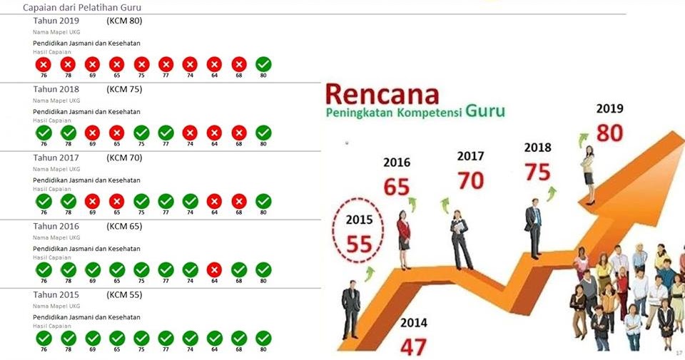 Penjelasan sederhana tentang perdagangan forex