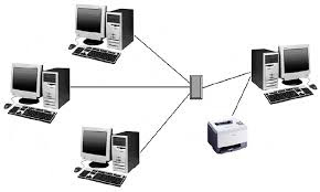 Cara Share/ Berbagi Printer Melalui Jaringan LAN