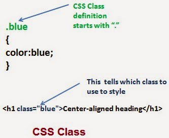 Html Image Class – Html 画像にクラス – NTWD