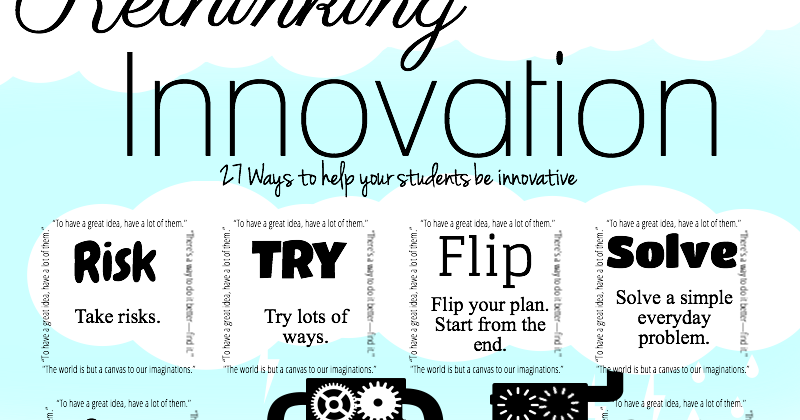 creative problem solving ted talk
