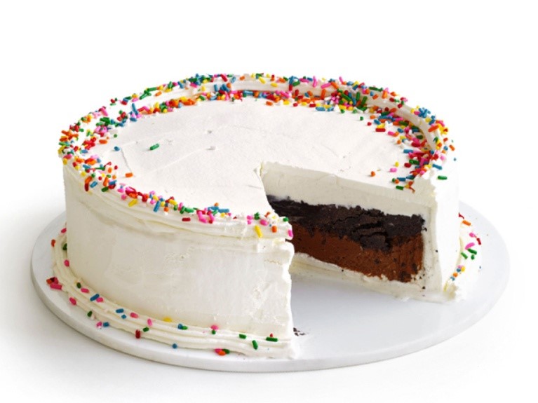Look At Those Cakes Refers To Look At Those Cakes Refers To