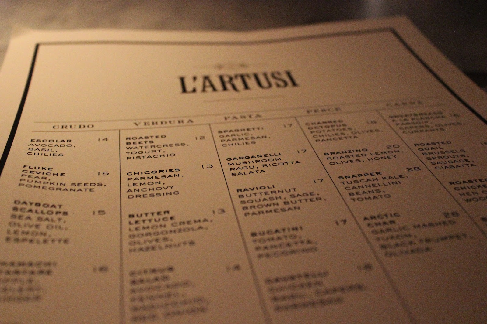 What Carrie Thinks New York Restaurant Review L'Artusi