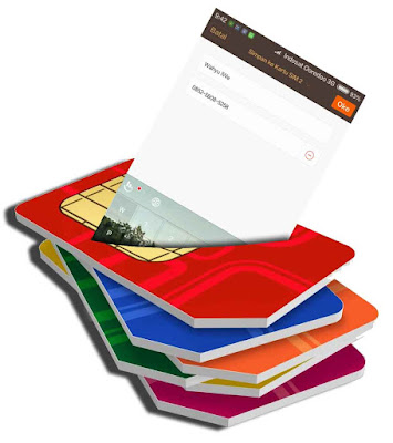Menyimpan Nomor di Ponsel Xiaomi Menyimpan Nomor di Kartu SIM pada Ponsel Xiaomi