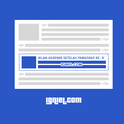 Rahasia Sukses Mengoptimalkan Iklan Adsense: Panduan Lengkap dari Pemilihan Script hingga Analisis Data